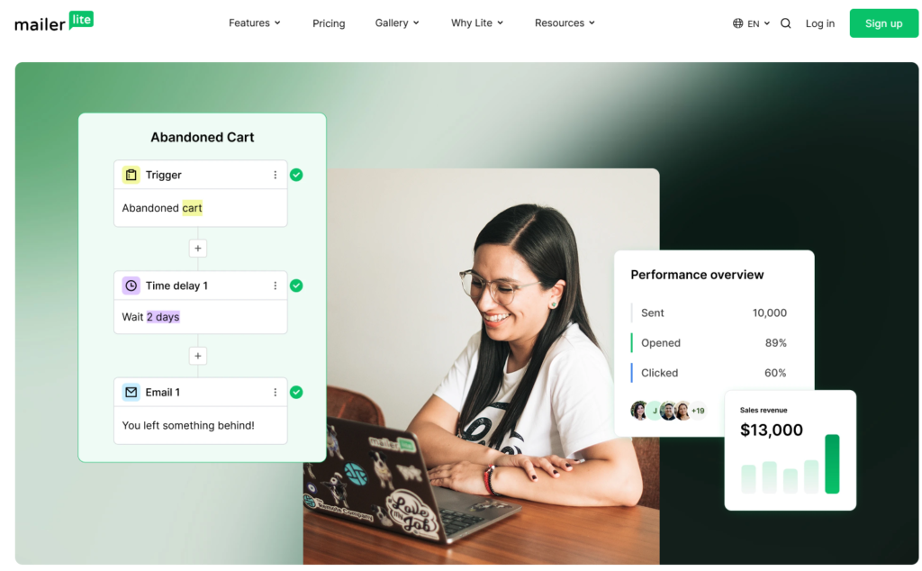 MailerLite visual automation builder