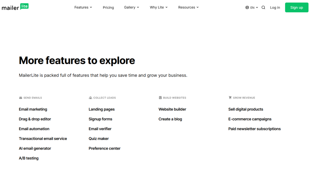 MailerLite dashboard overview