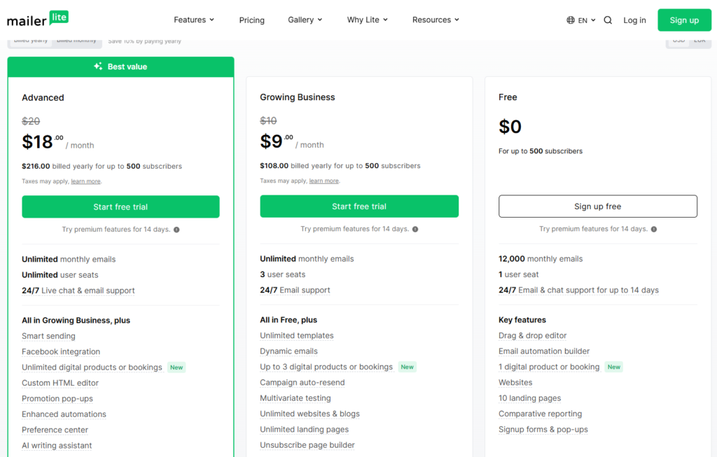 Choosing a MailerLite pricing plan