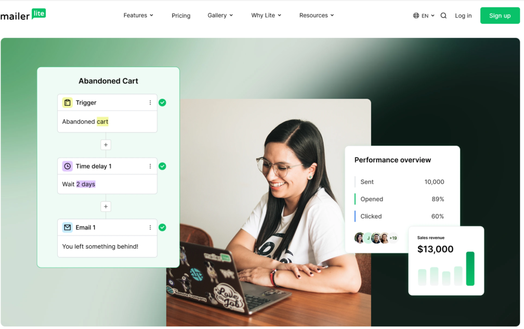 MailerLite visual automation workflow