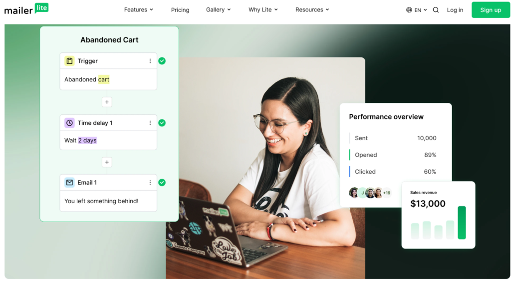 MailerLite dashboard and automation builder